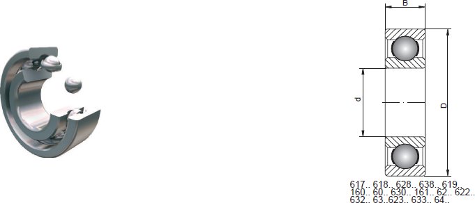 ball-deep-groove-sr-10mm-non-sealed