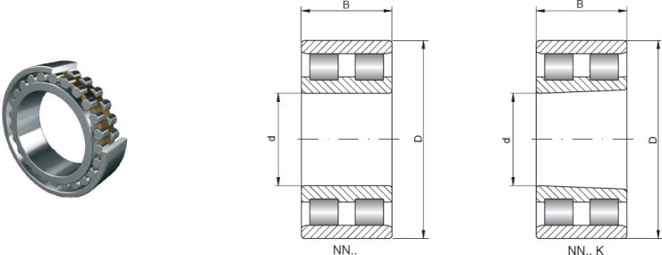 roller-cyl-mr-nn-nnk