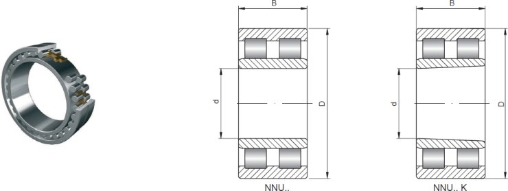 roller-cyl-mr-nnu-nnuk